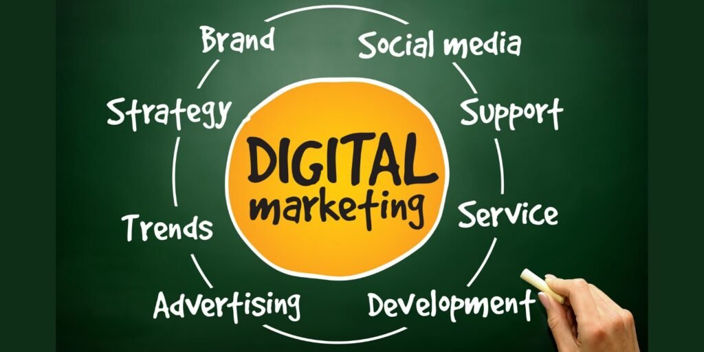 Digital Marketing services in kenya