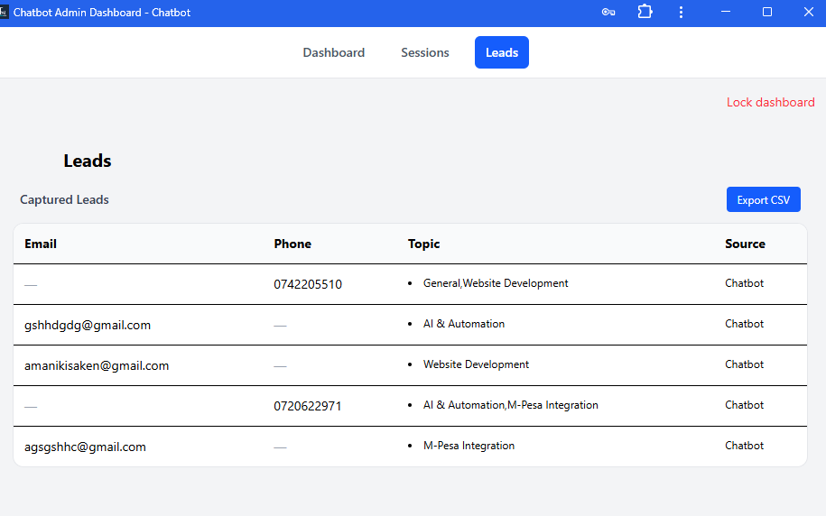chatbot design and development