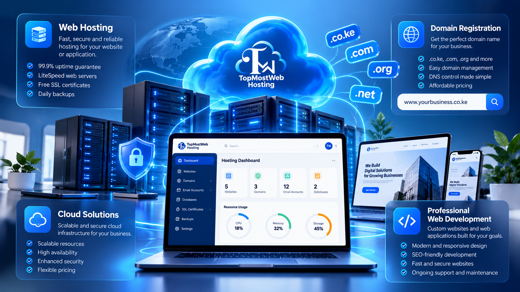 TopMostWeb Cloud Solutions, Hosting & Domain Registration